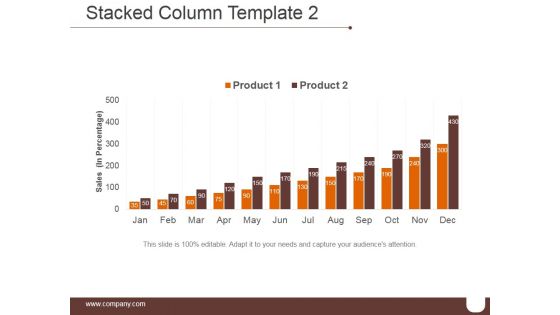 Stacked Column Template 2 Ppt PowerPoint Presentation Templates