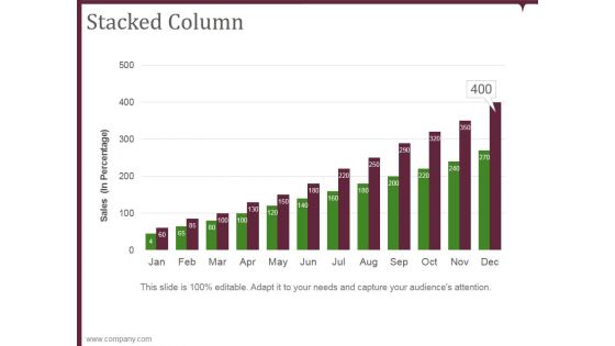Stacked Column Template 2 Ppt PowerPoint Presentation Visuals Stacked Column Template 2 Ppt PowerPoint Presentation Visuals