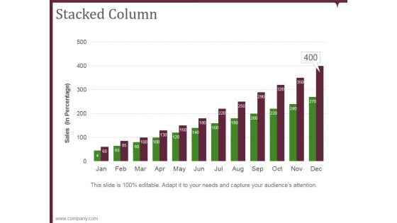 Stacked Column Template 2 Ppt PowerPoint Presentation Visuals
