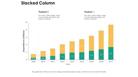 Stacked Column With Growth Ppt PowerPoint Presentation Pictures Guidelines