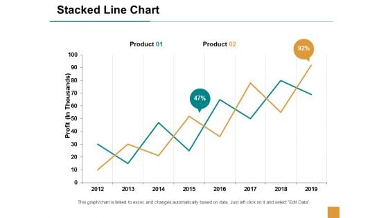 Stacked Line Chart Finance Ppt Powerpoint Presentation Outline Themes