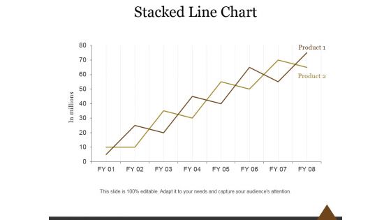 Stacked Line Chart Ppt PowerPoint Presentation Example 2015