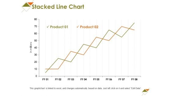 Stacked Line Chart Ppt PowerPoint Presentation File Display Stacked Line Chart Ppt PowerPoint Presentation File Display