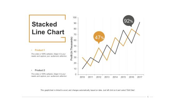 Stacked Line Chart Ppt PowerPoint Presentation Inspiration Format