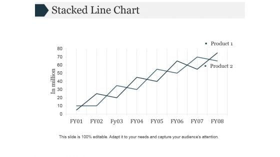 Stacked Line Chart Ppt PowerPoint Presentation Inspiration