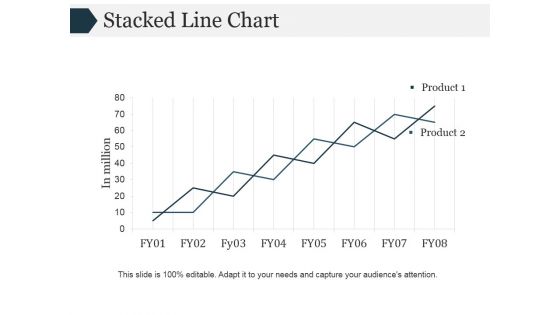 Stacked Line Chart Ppt PowerPoint Presentation Inspiration Stacked Line Chart Ppt PowerPoint Presentation Inspiration