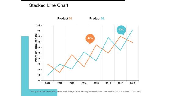 Stacked Line Chart Ppt PowerPoint Presentation Model Show