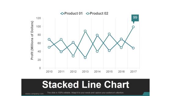 Stacked Line Chart Ppt PowerPoint Presentation Outline