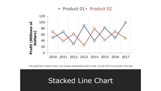 Stacked Line Chart Ppt PowerPoint Presentation Pictures Elements