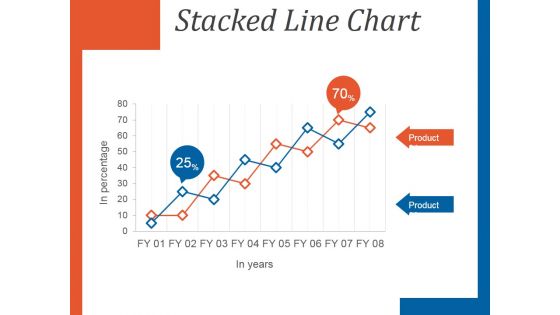 Stacked Line Chart Ppt PowerPoint Presentation Pictures