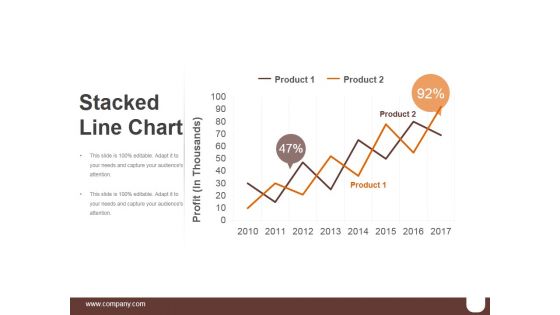 Stacked Line Chart Ppt PowerPoint Presentation Shapes