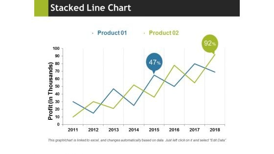 Stacked Line Chart Ppt PowerPoint Presentation Show Icon