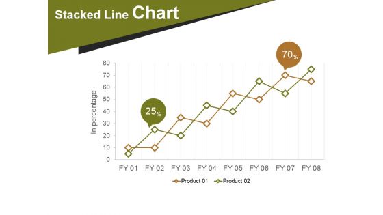 Stacked Line Chart Template 2 Ppt PowerPoint Presentation Rules