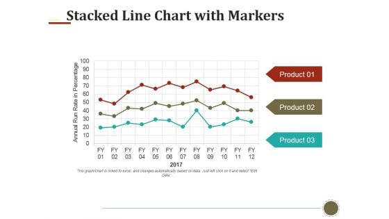 Stacked Line Chart With Markers Ppt PowerPoint Presentation Gallery Icon