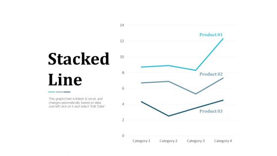 Stacked Line Finance Marketing Ppt Powerpoint Presentation Icon Guidelines