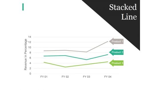 Stacked Line Ppt PowerPoint Presentation File Display Stacked Line Ppt PowerPoint Presentation File Display