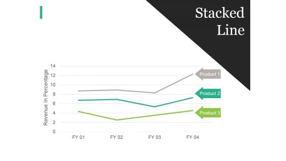 Stacked Line Ppt PowerPoint Presentation File Display