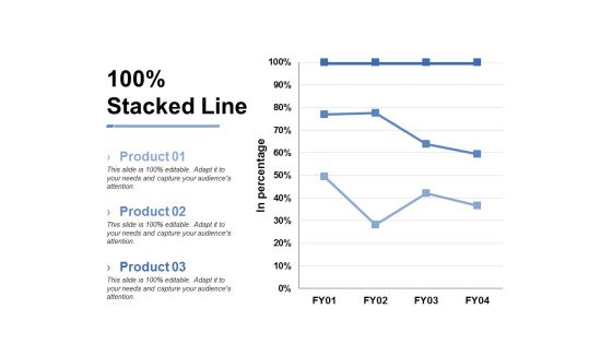 Stacked Line Ppt PowerPoint Presentation File Guidelines