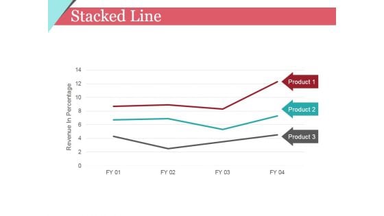 Stacked Line Ppt PowerPoint Presentation Gallery Display