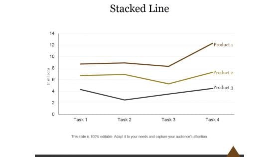 Stacked Line Ppt PowerPoint Presentation Graphics Stacked Line Ppt PowerPoint Presentation Graphics