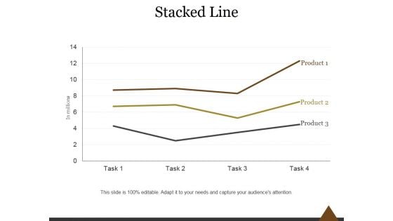 Stacked Line Ppt PowerPoint Presentation Graphics