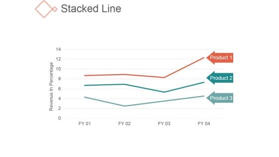 Stacked Line Ppt PowerPoint Presentation Guidelines