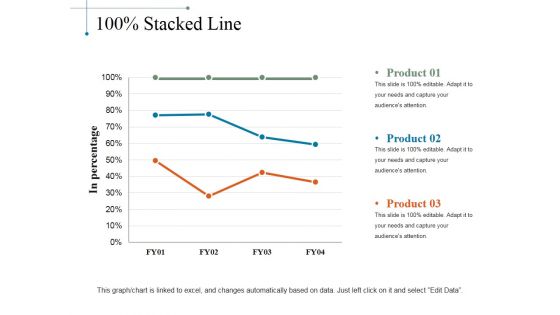 Stacked Line Ppt PowerPoint Presentation Icon Format Ideas