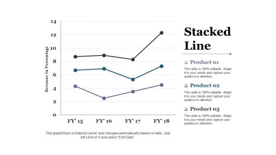 Stacked Line Ppt PowerPoint Presentation Icon Professional