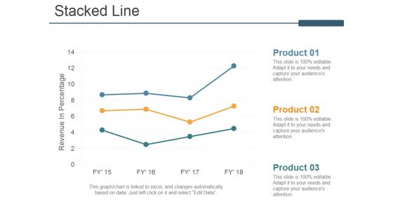 Stacked Line Ppt PowerPoint Presentation Ideas Model