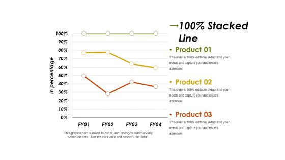 Stacked Line Ppt PowerPoint Presentation Infographic Template Graphics Template