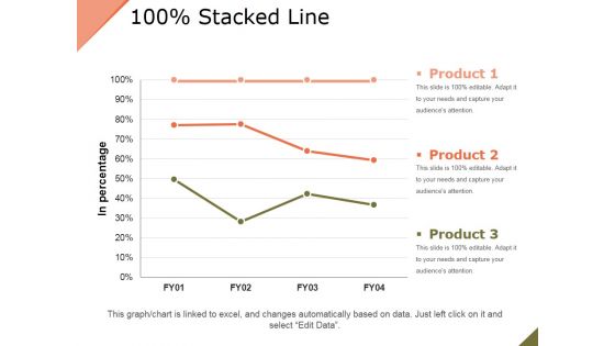 Stacked Line Ppt PowerPoint Presentation Infographics Tips