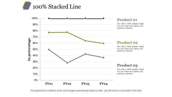 Stacked Line Ppt PowerPoint Presentation Infographics Vector