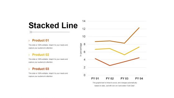 Stacked Line Ppt PowerPoint Presentation Inspiration Pictures