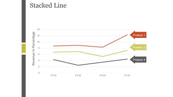 Stacked Line Ppt PowerPoint Presentation Inspiration