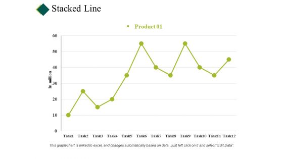 Stacked Line Ppt PowerPoint Presentation Inspiration Topics