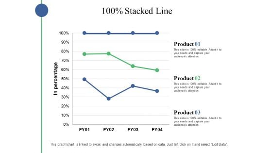 Stacked Line Ppt PowerPoint Presentation Layouts Infographics