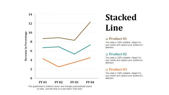 Stacked Line Ppt PowerPoint Presentation Layouts Portrait