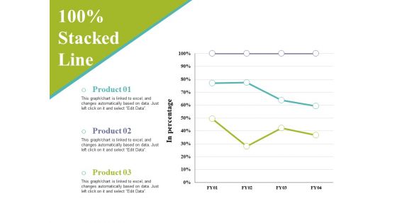 Stacked Line Ppt PowerPoint Presentation Layouts Sample