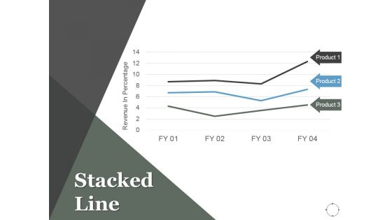 Stacked Line Ppt PowerPoint Presentation Outline