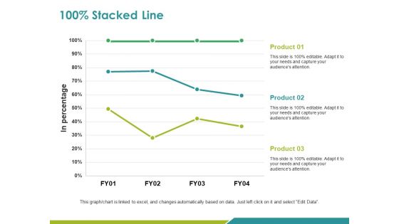 Stacked Line Ppt PowerPoint Presentation Pictures Example Topics Stacked Line Ppt PowerPoint Presentation Pictures Example Topics