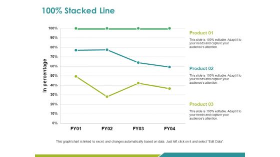 Stacked Line Ppt PowerPoint Presentation Pictures Example Topics