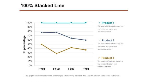 Stacked Line Ppt PowerPoint Presentation Portfolio Deck