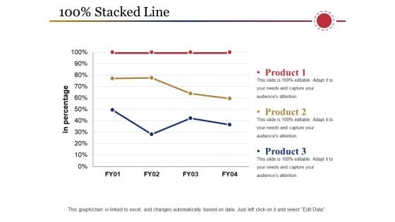 Stacked Line Ppt PowerPoint Presentation Portfolio Layout