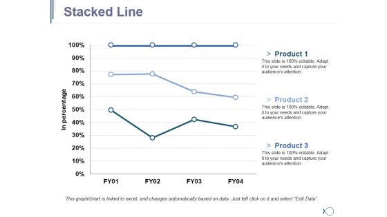 Stacked Line Ppt PowerPoint Presentation Portfolio Samples