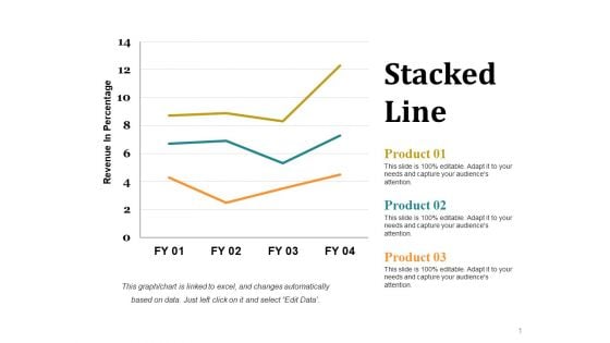 Stacked Line Ppt PowerPoint Presentation Portfolio Vector