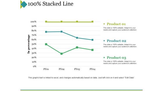 Stacked Line Ppt PowerPoint Presentation Professional Background Designs