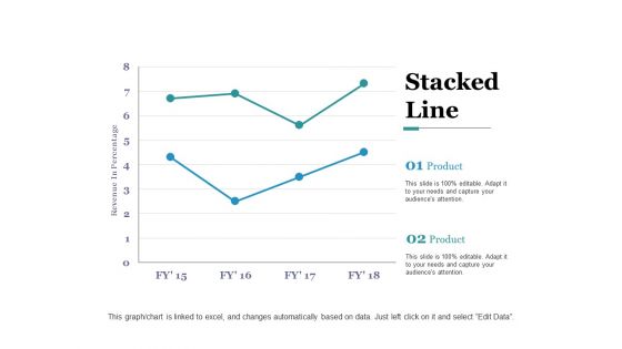 Stacked Line Ppt PowerPoint Presentation Professional Graphics Pictures