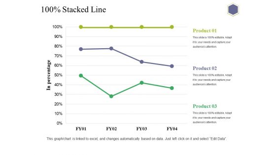 Stacked Line Ppt PowerPoint Presentation Professional Introduction