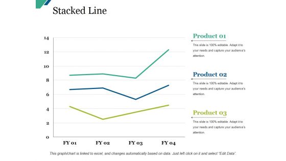 Stacked Line Ppt PowerPoint Presentation Show Design Inspiration