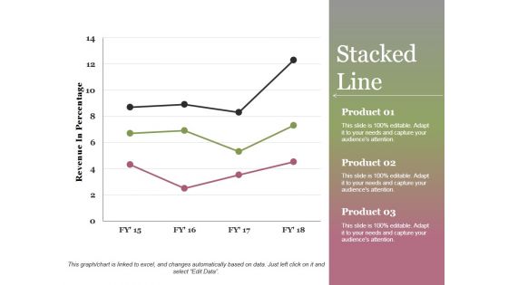 Stacked Line Ppt PowerPoint Presentation Show